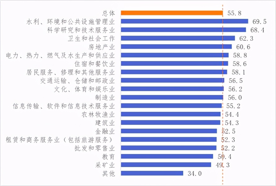 海利文化传播